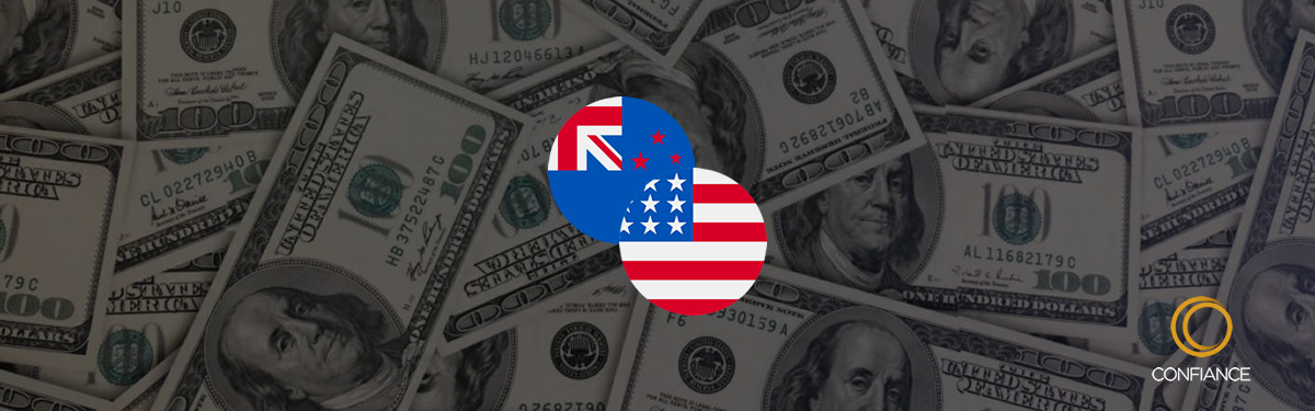 NZDUSD
